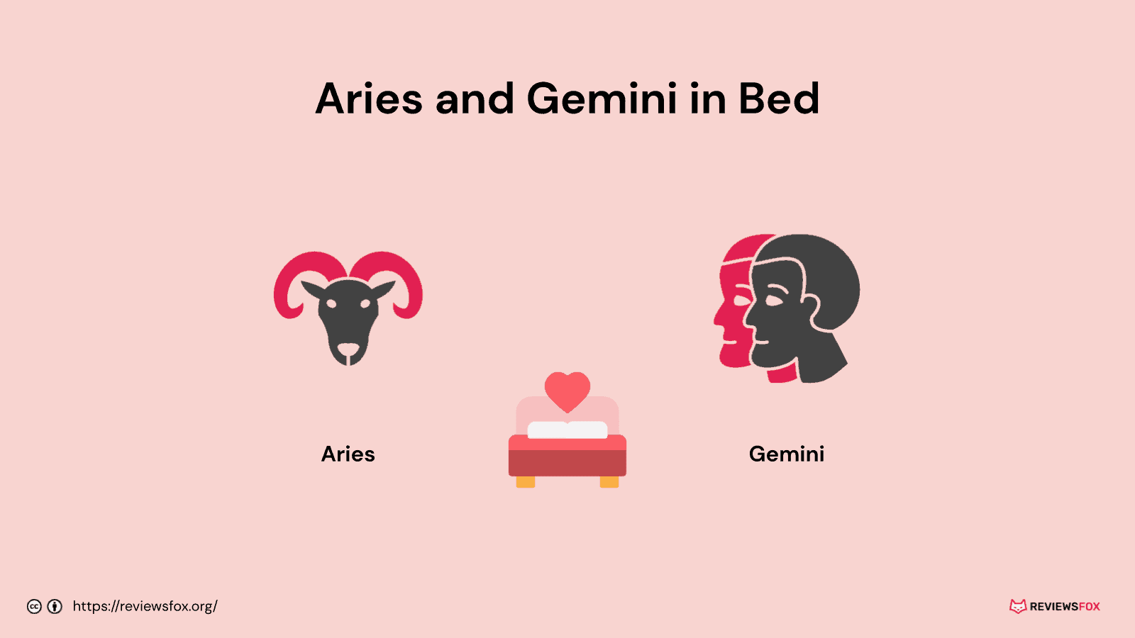 Aries and Gemini in bed
