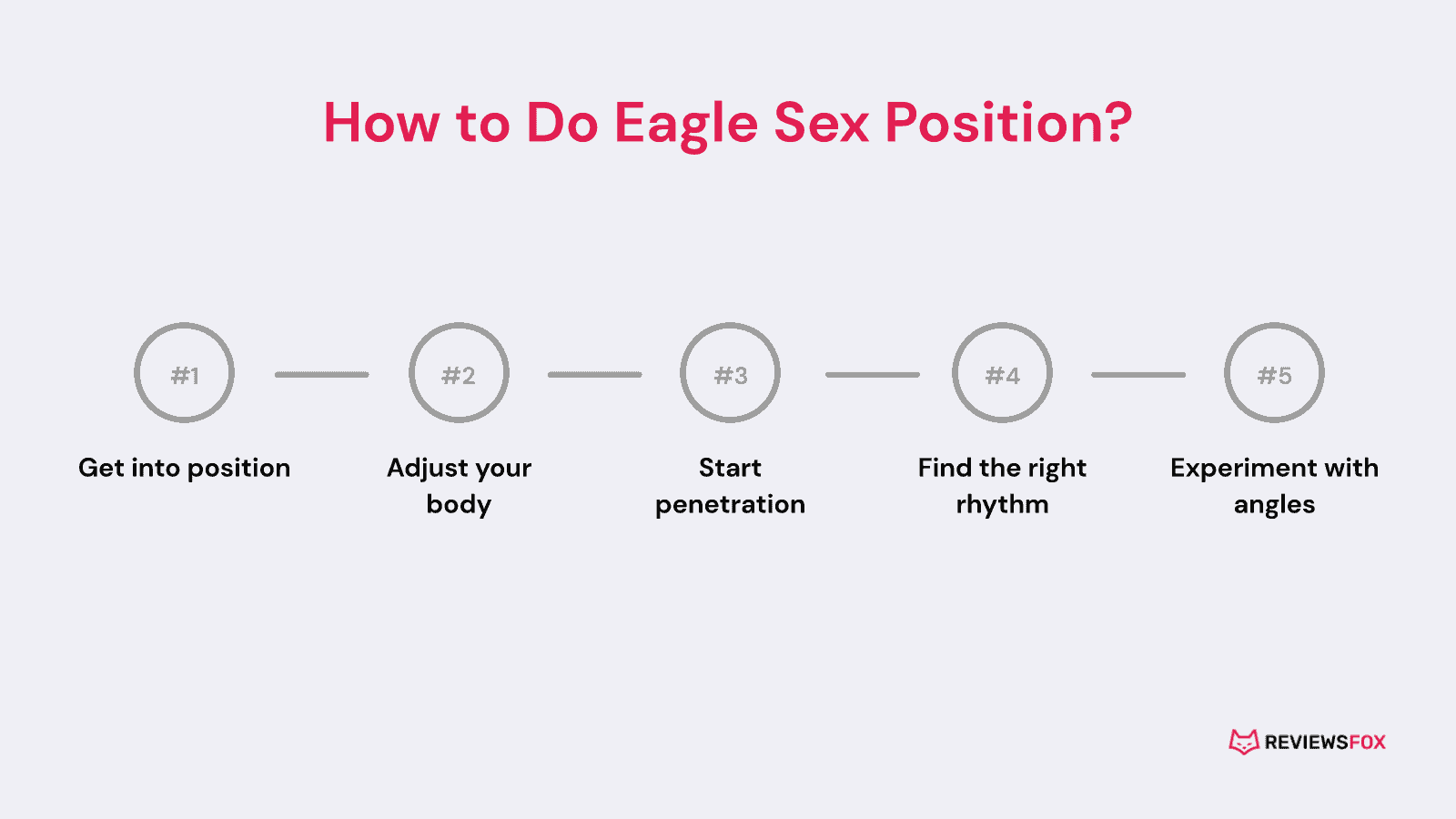 Eagle Sex Position Everything You Need To Know About 