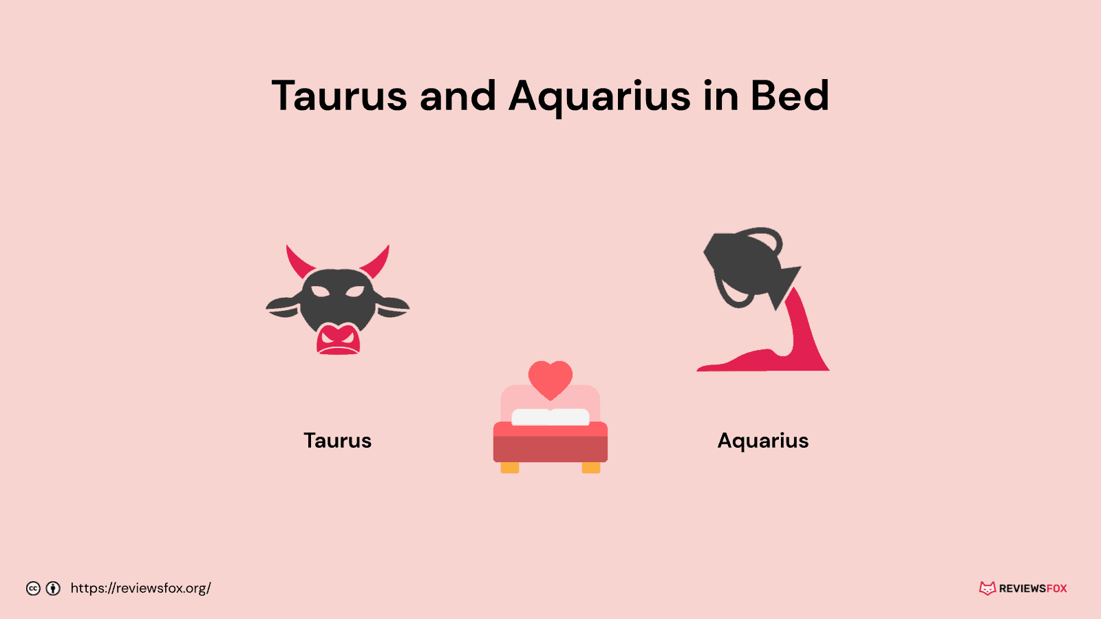 Taurus and Aquarius in bed