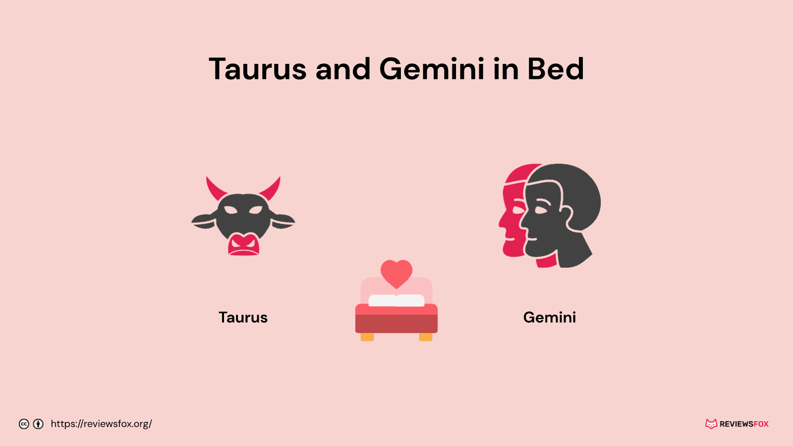 Taurus and Gemini in bed