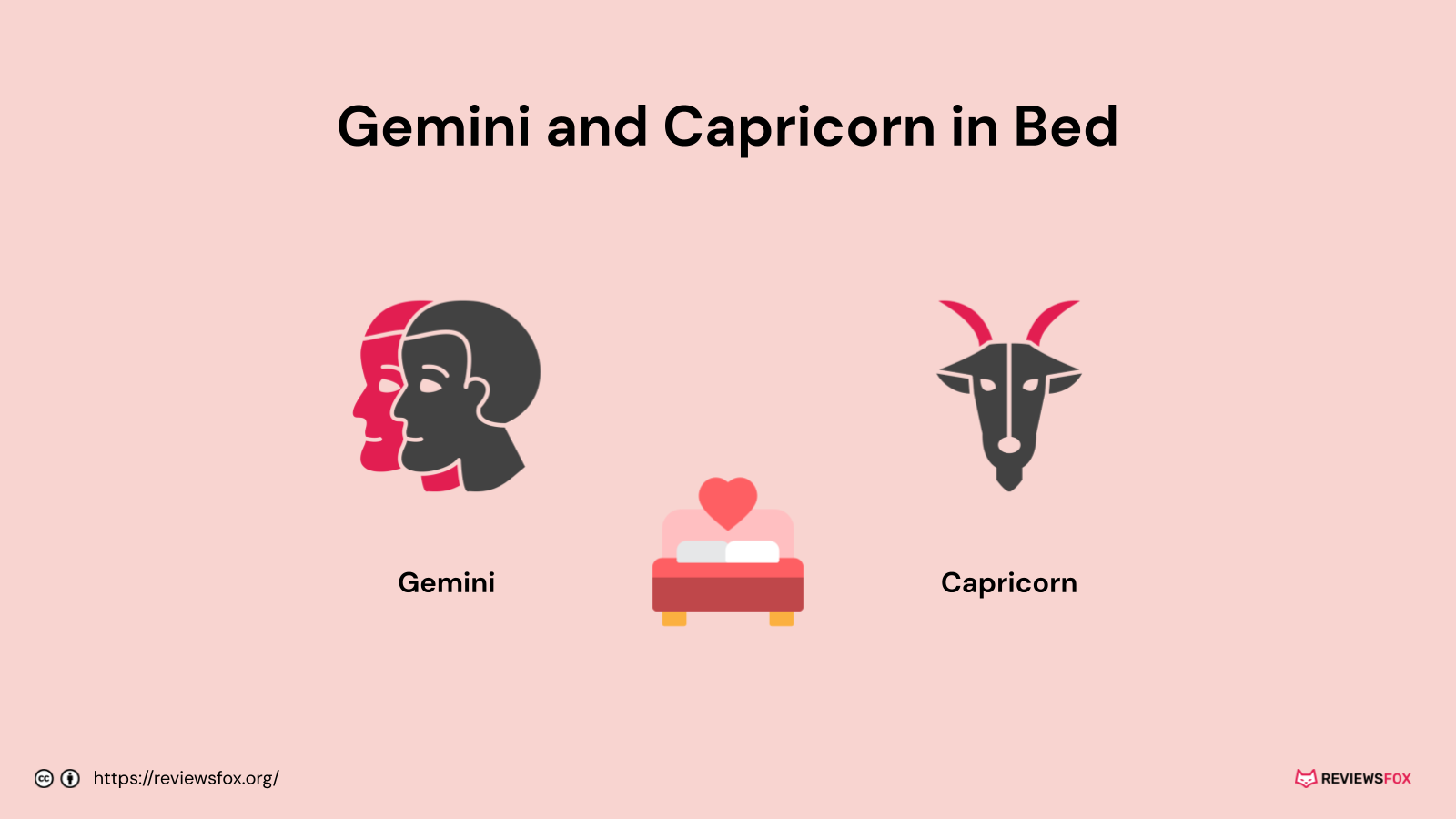 Gemini and Capricorn in bed
