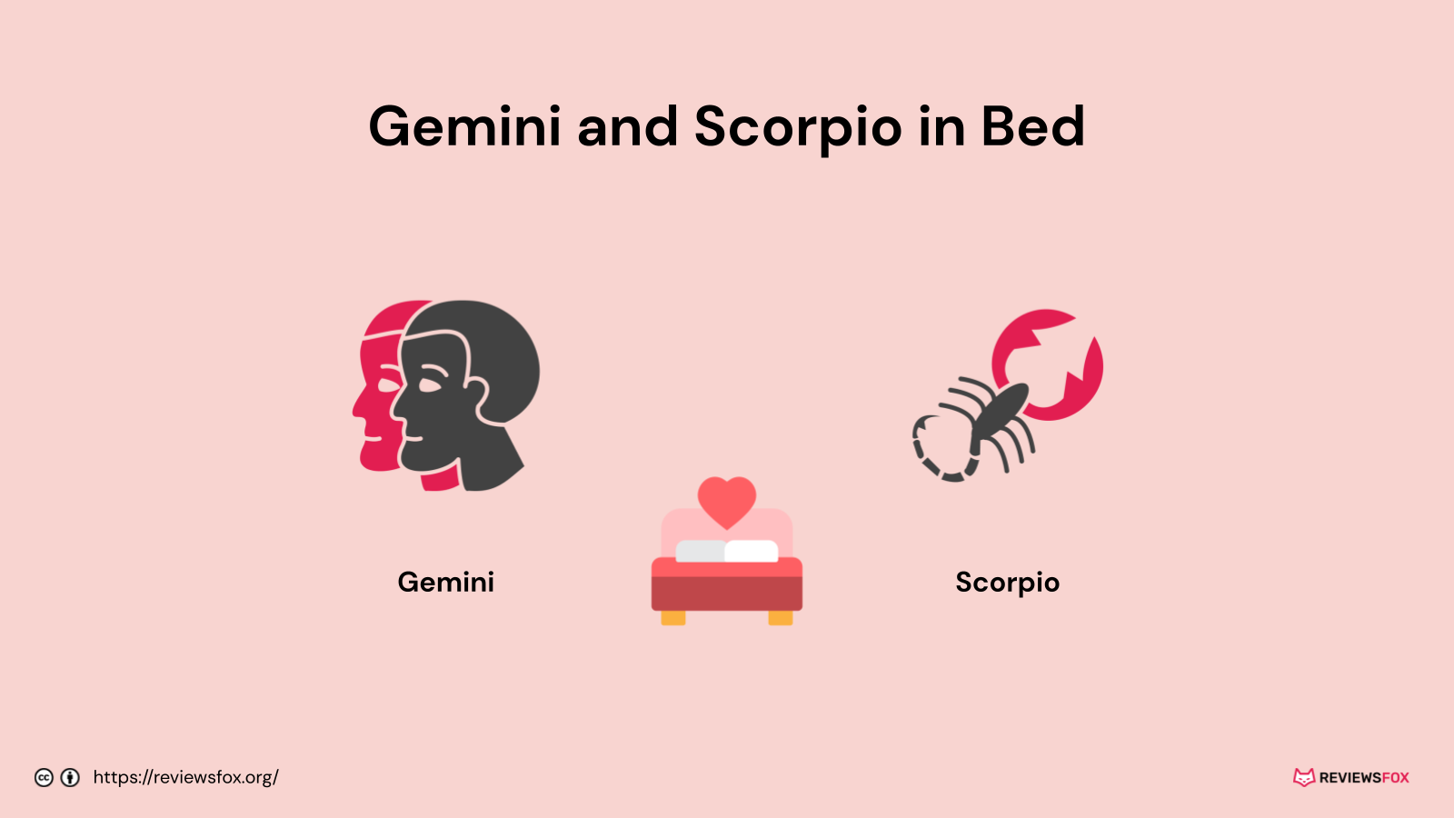Gemini and Scorpio in bed
