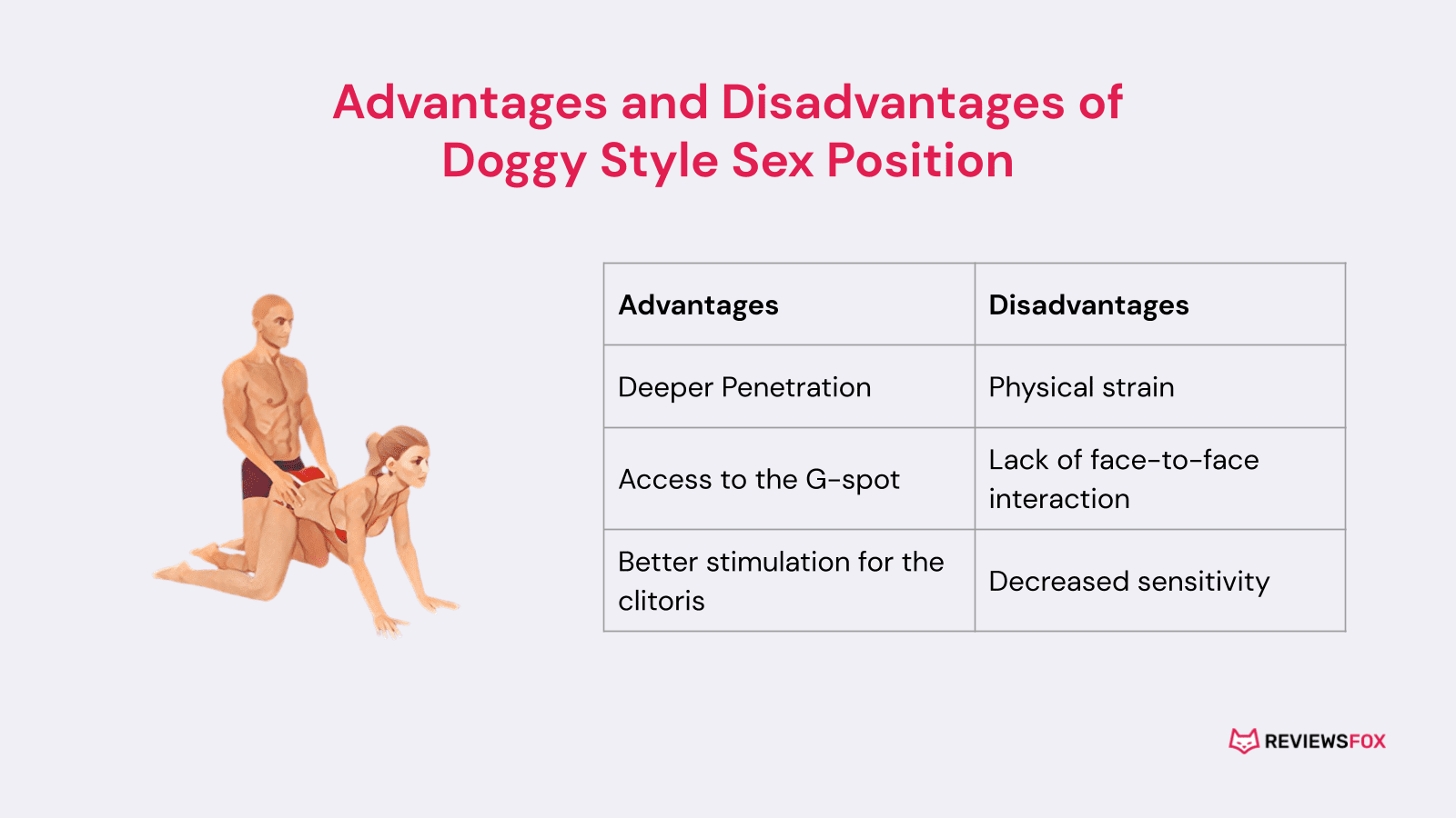 advantages and disadvantages of Doggy Style sex position