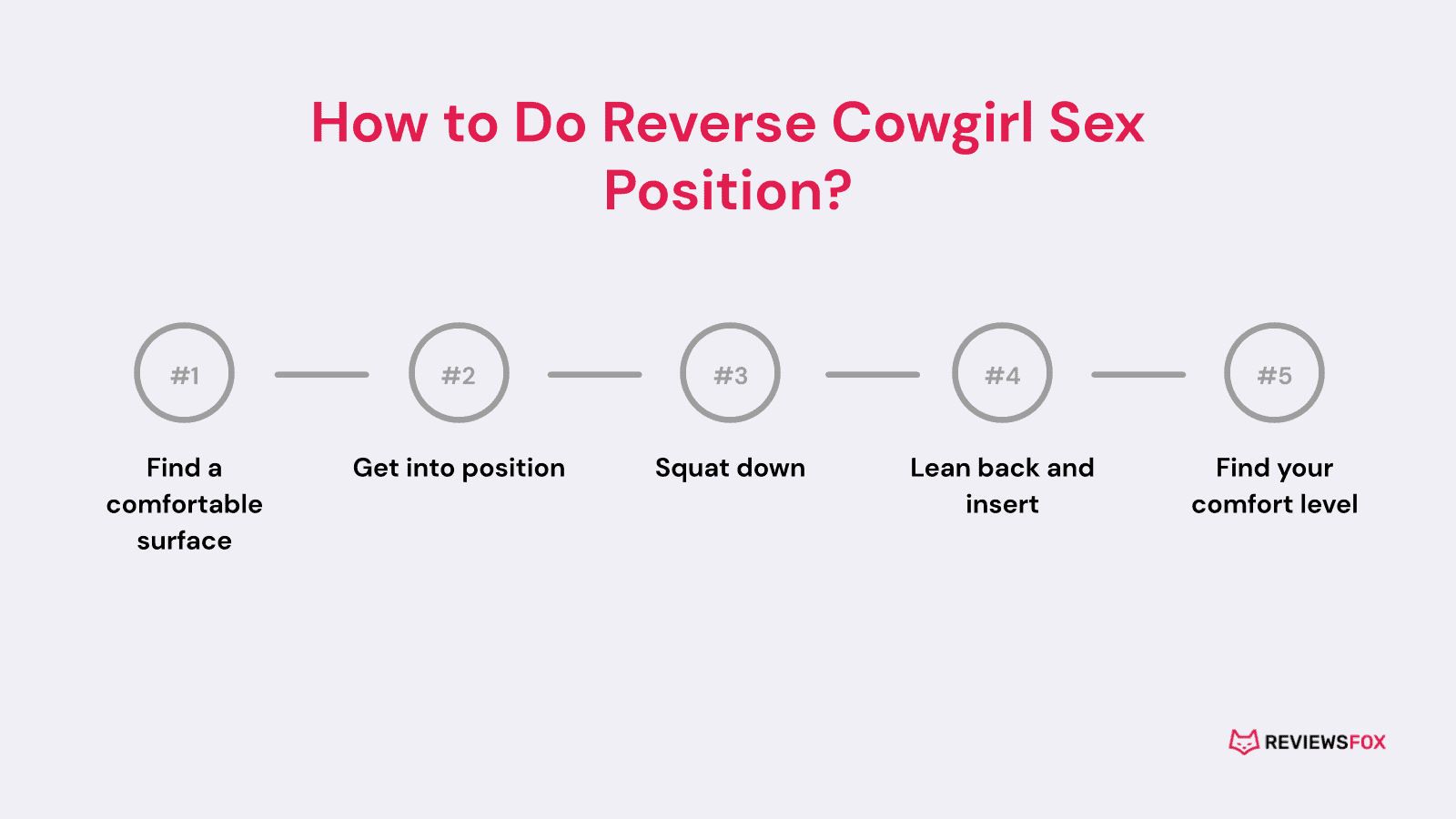 How to do Reverse Cowgirl sex position