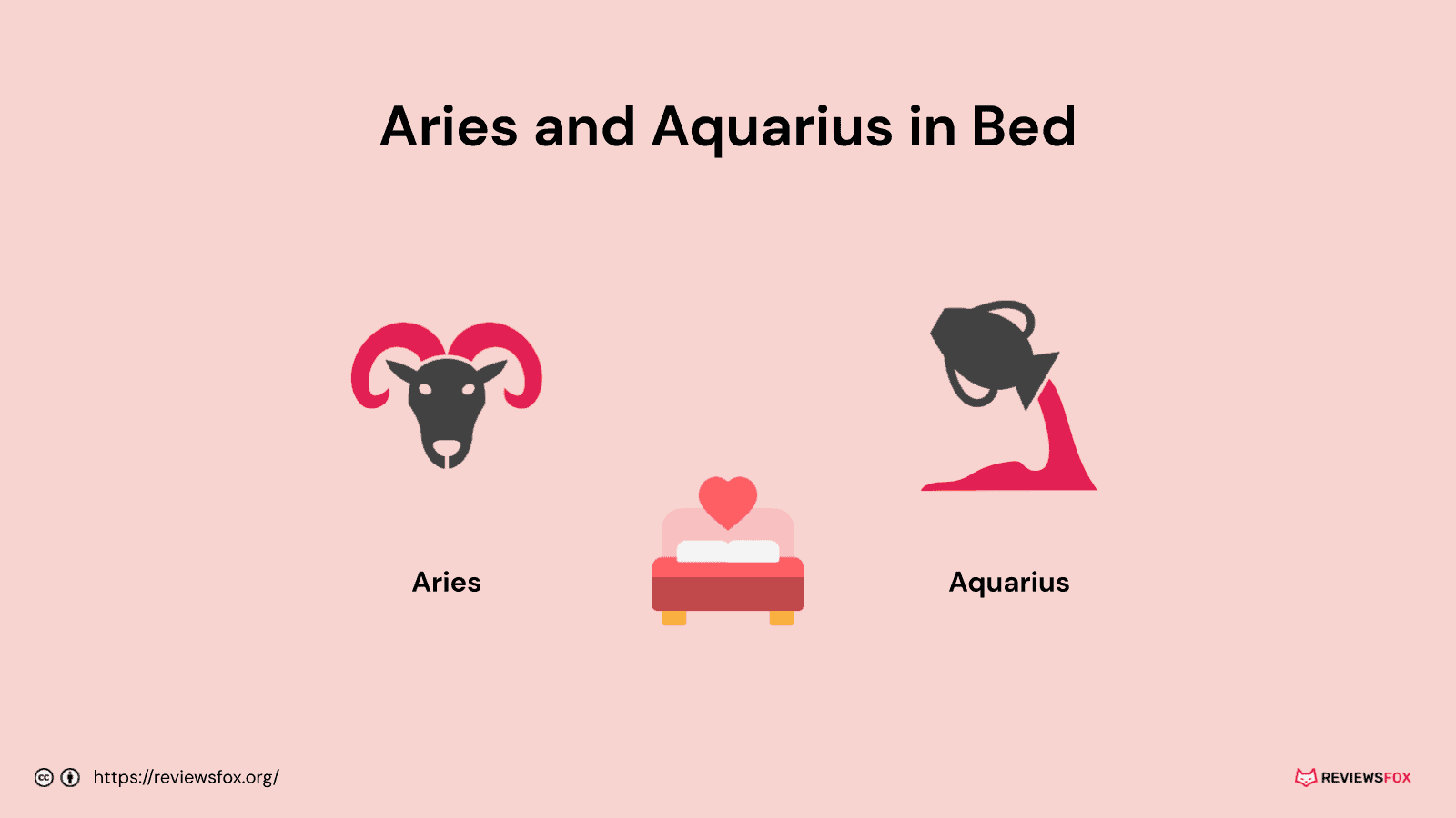 Aries and Aquarius in bed