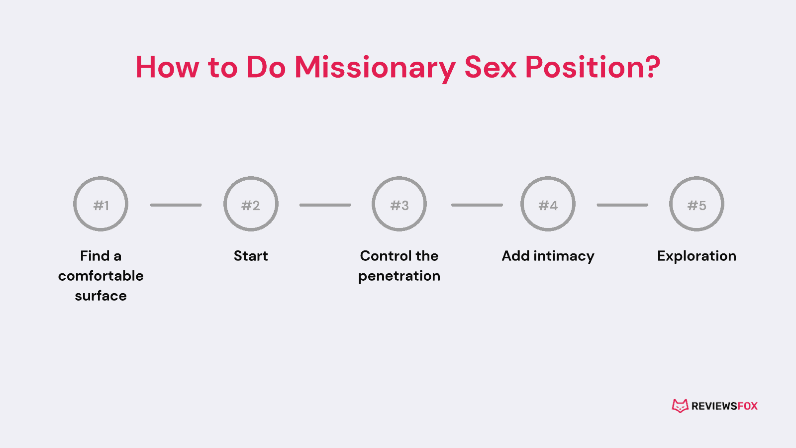 How to do Missionary sex position