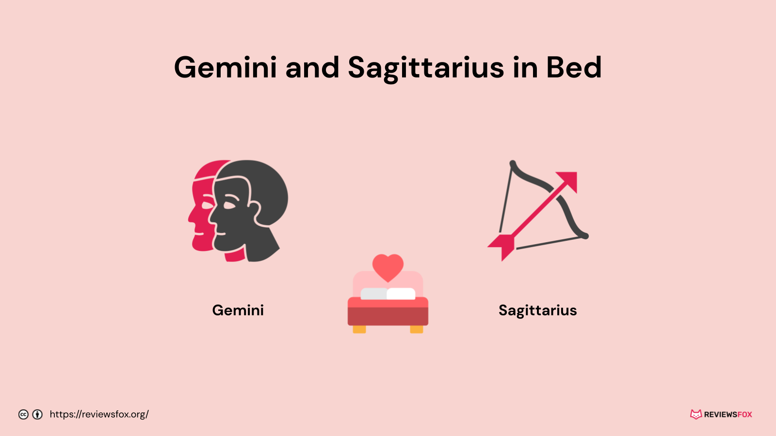 Gemini and Sagittarius in bed