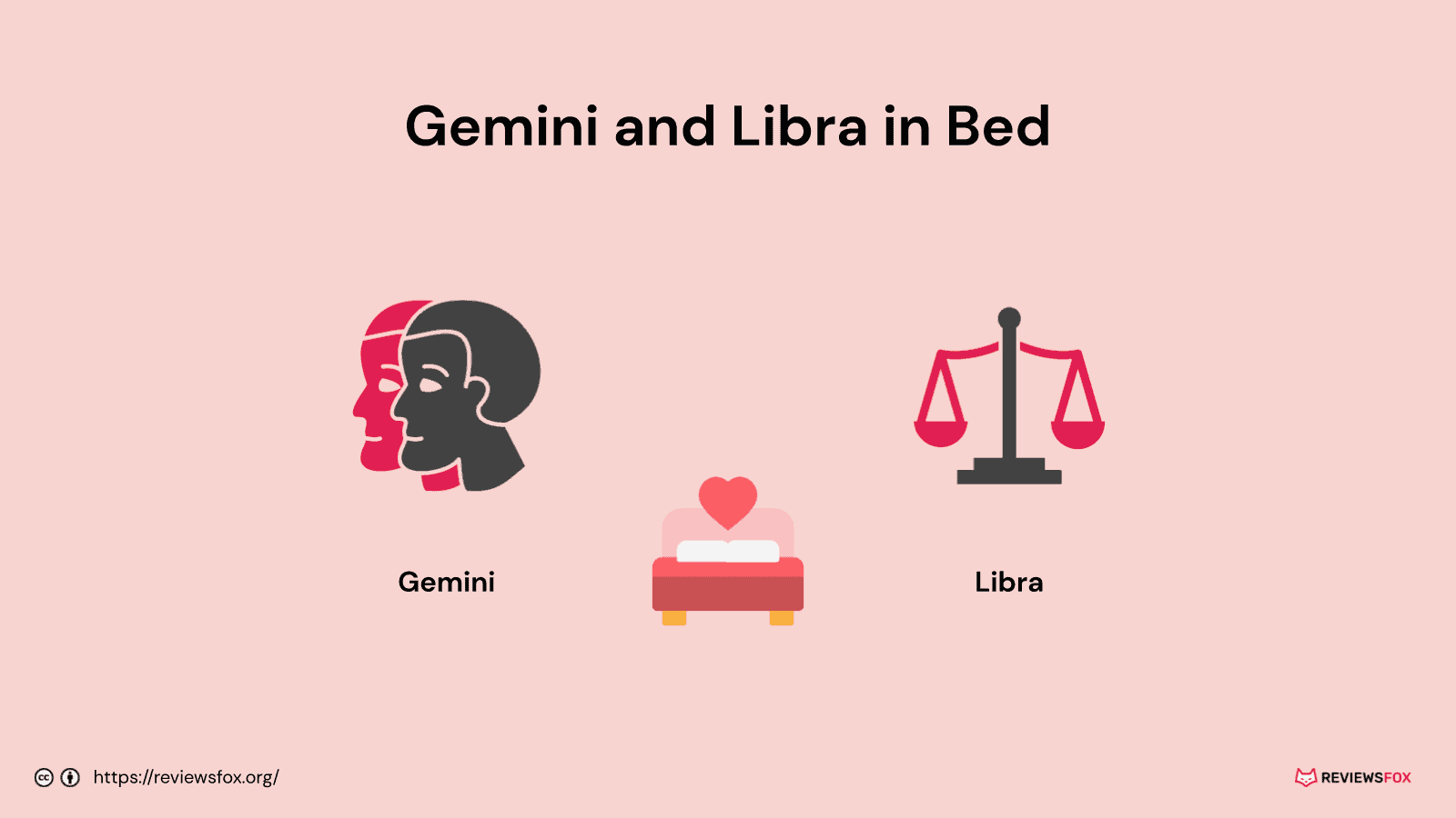 Gemini and Libra in bed