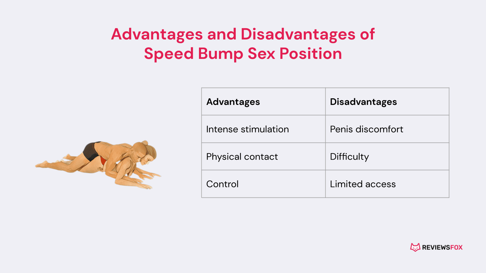 advantages and disadvantages of Speed Bump sex position