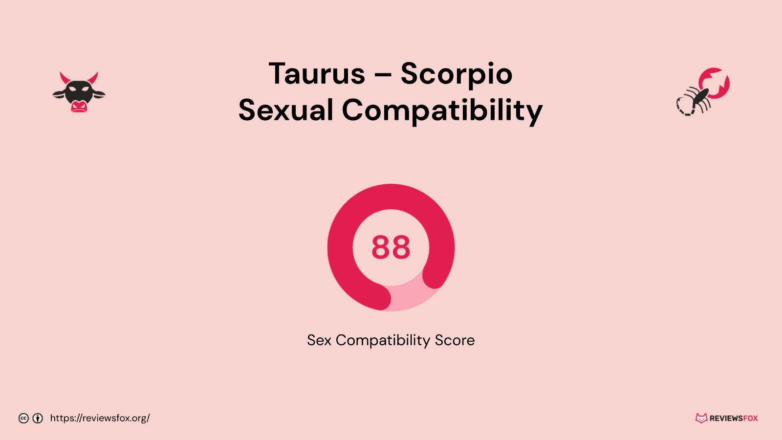 Taurus and Scorpio sexual compatibility
