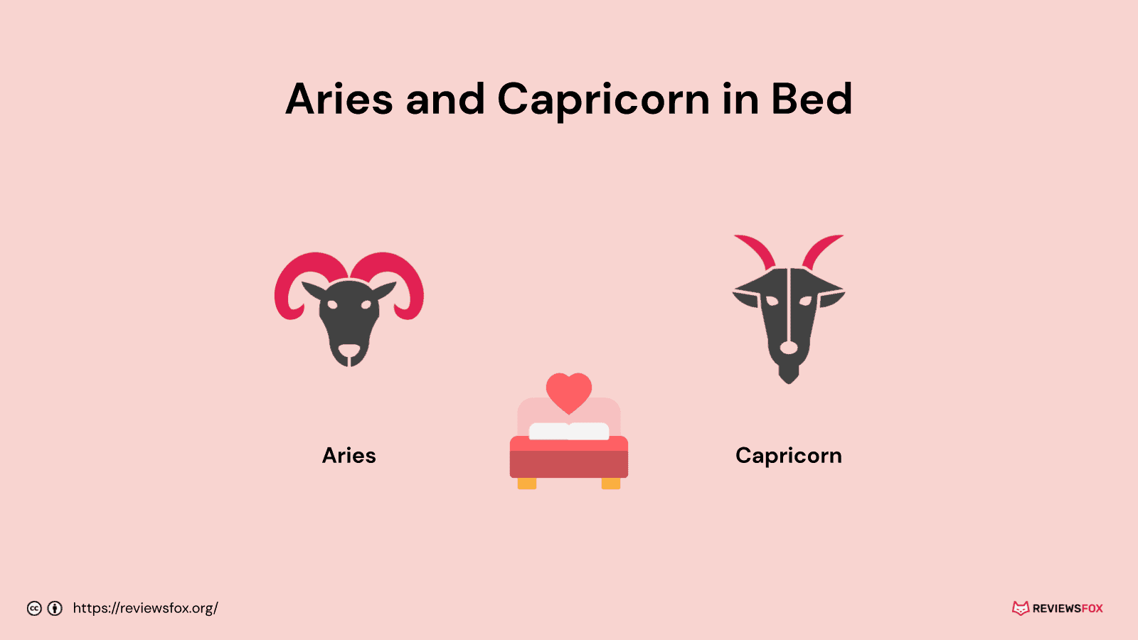 Aries and Capricorn in bed