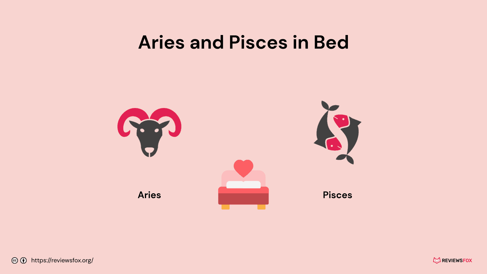 Aries and Pisces in bed