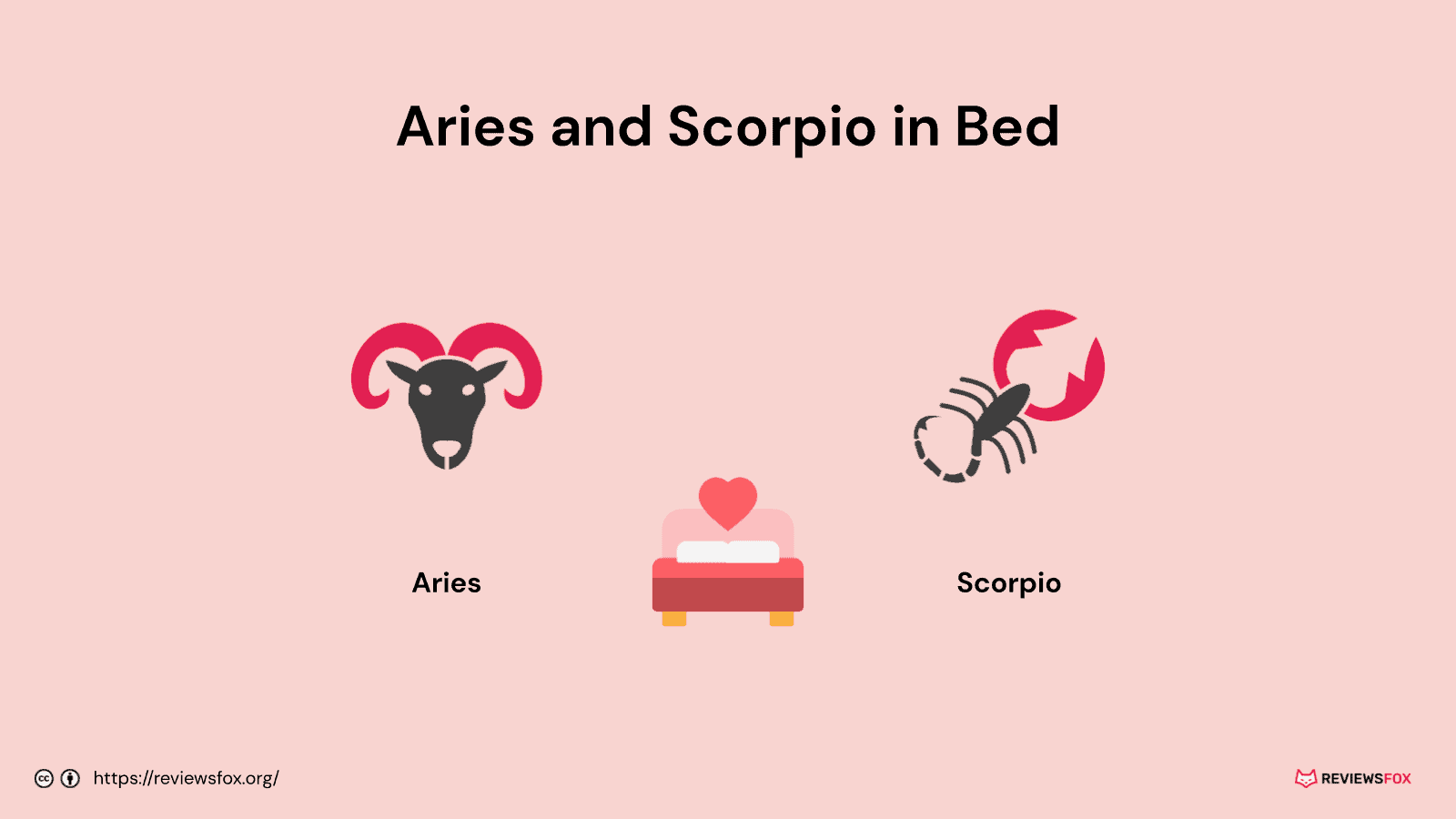 Aries and Scorpio in bed