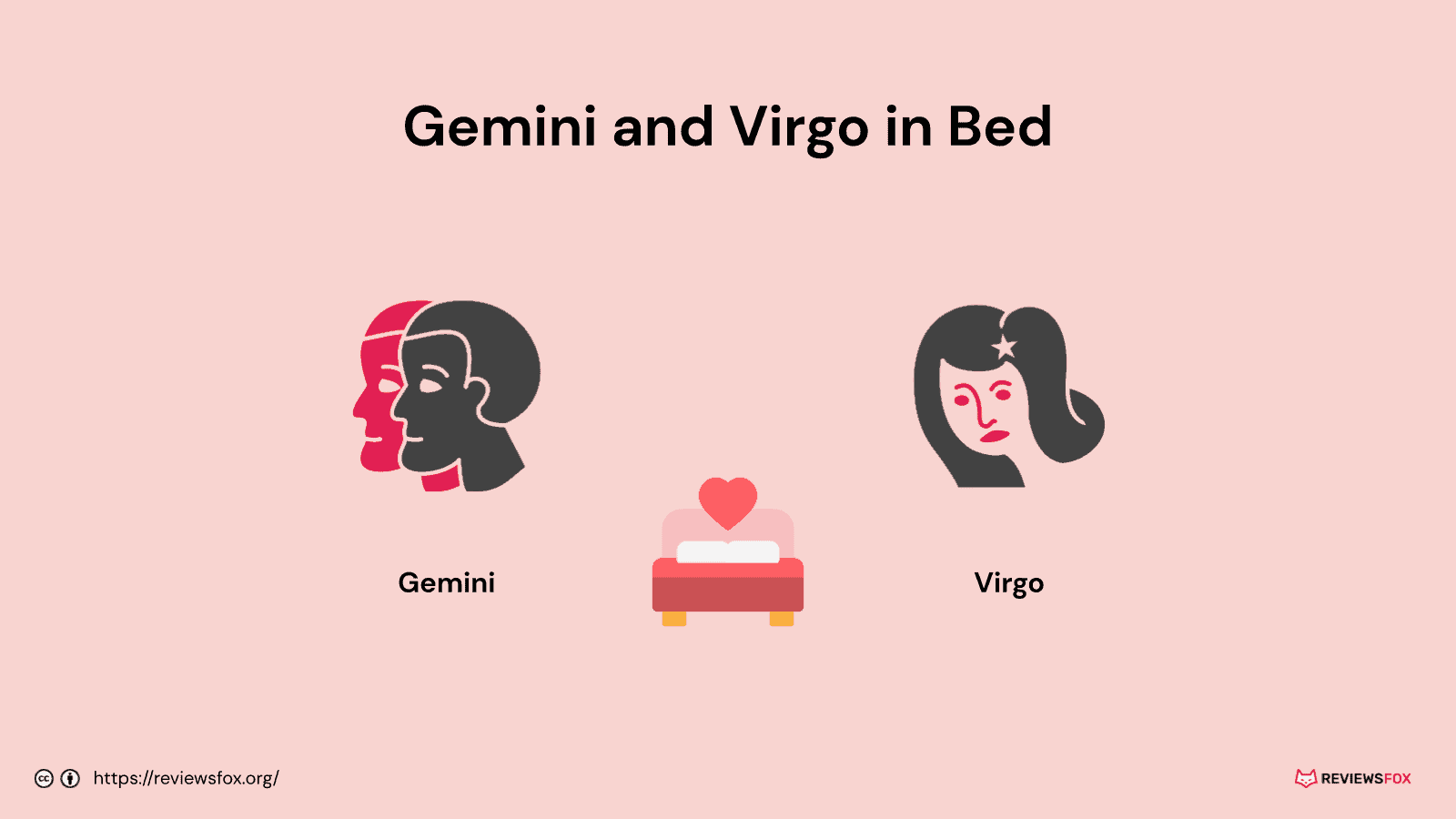 Gemini and Virgo in bed