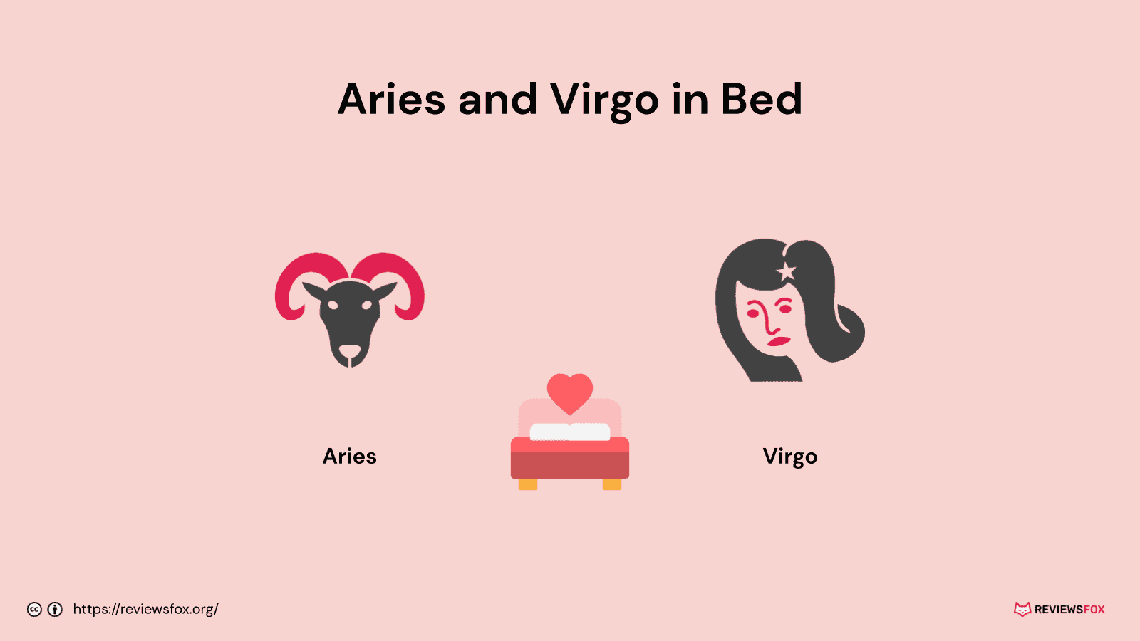 Aries and Virgo in bed
