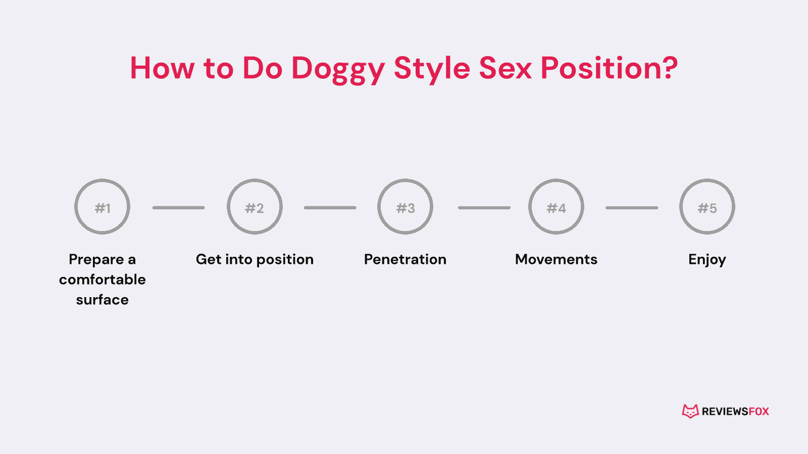How to do Doggy Style sex position