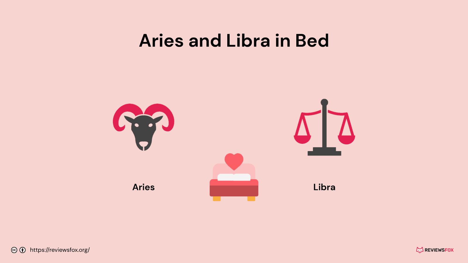 Aries and Libra in bed