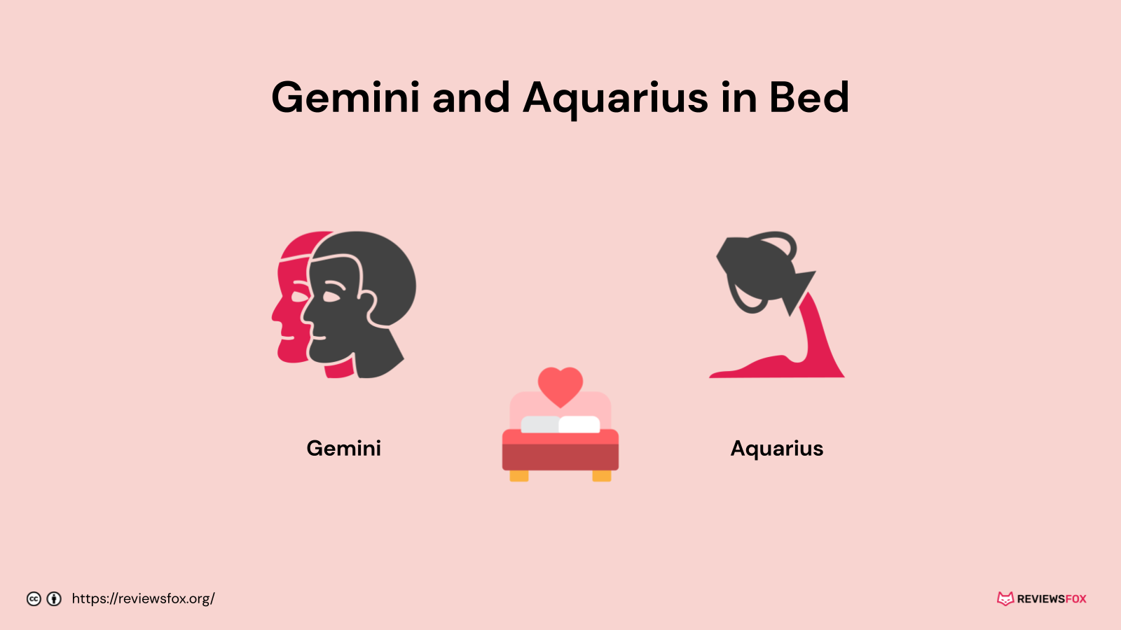 Gemini and Aquarius in bed