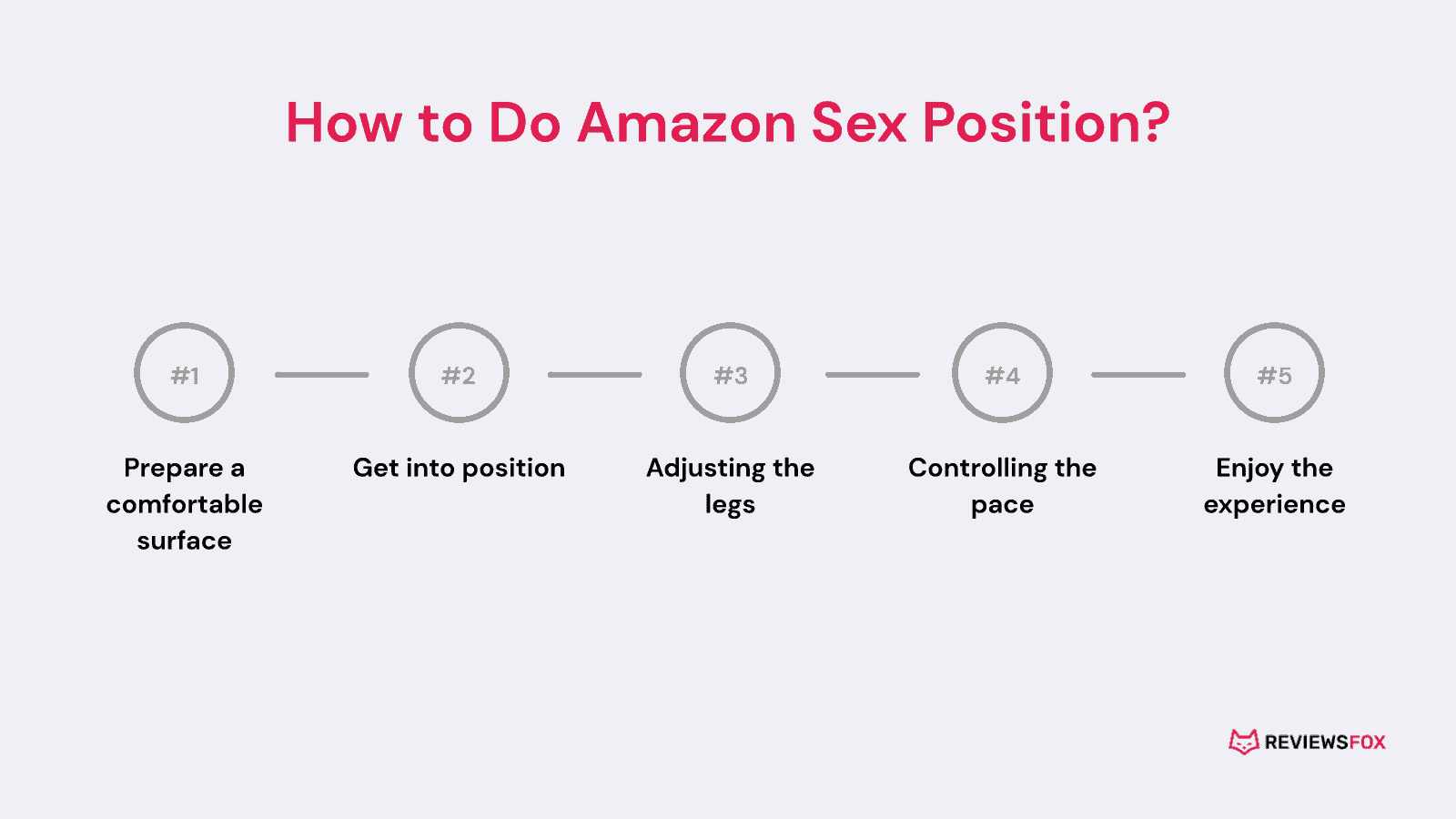 How to do Amazon sex position