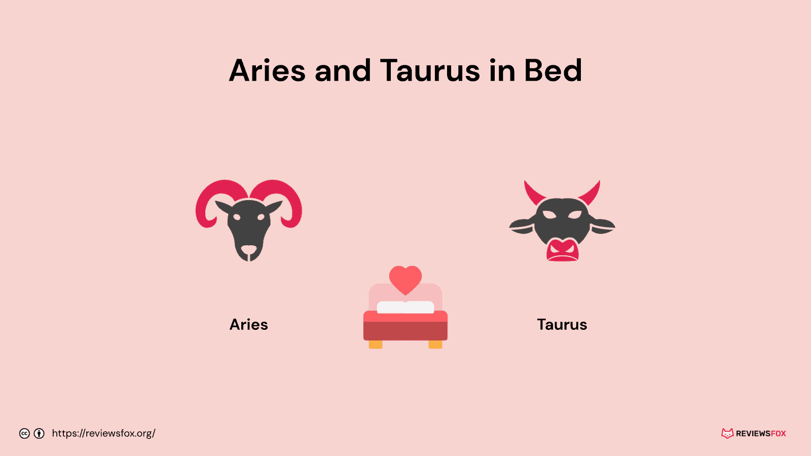 Aries and Taurus in bed