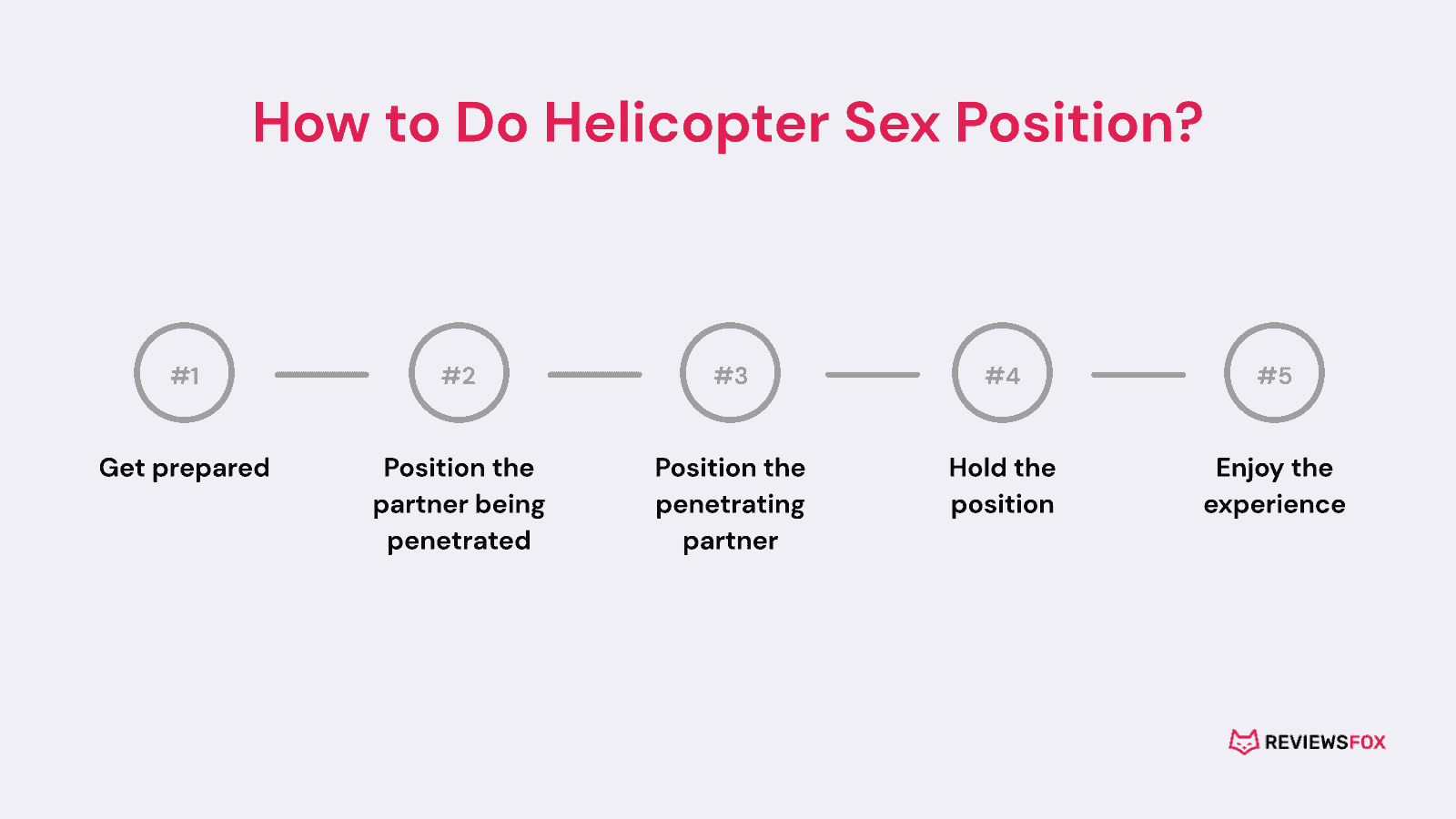 How to do Helicopter sex position