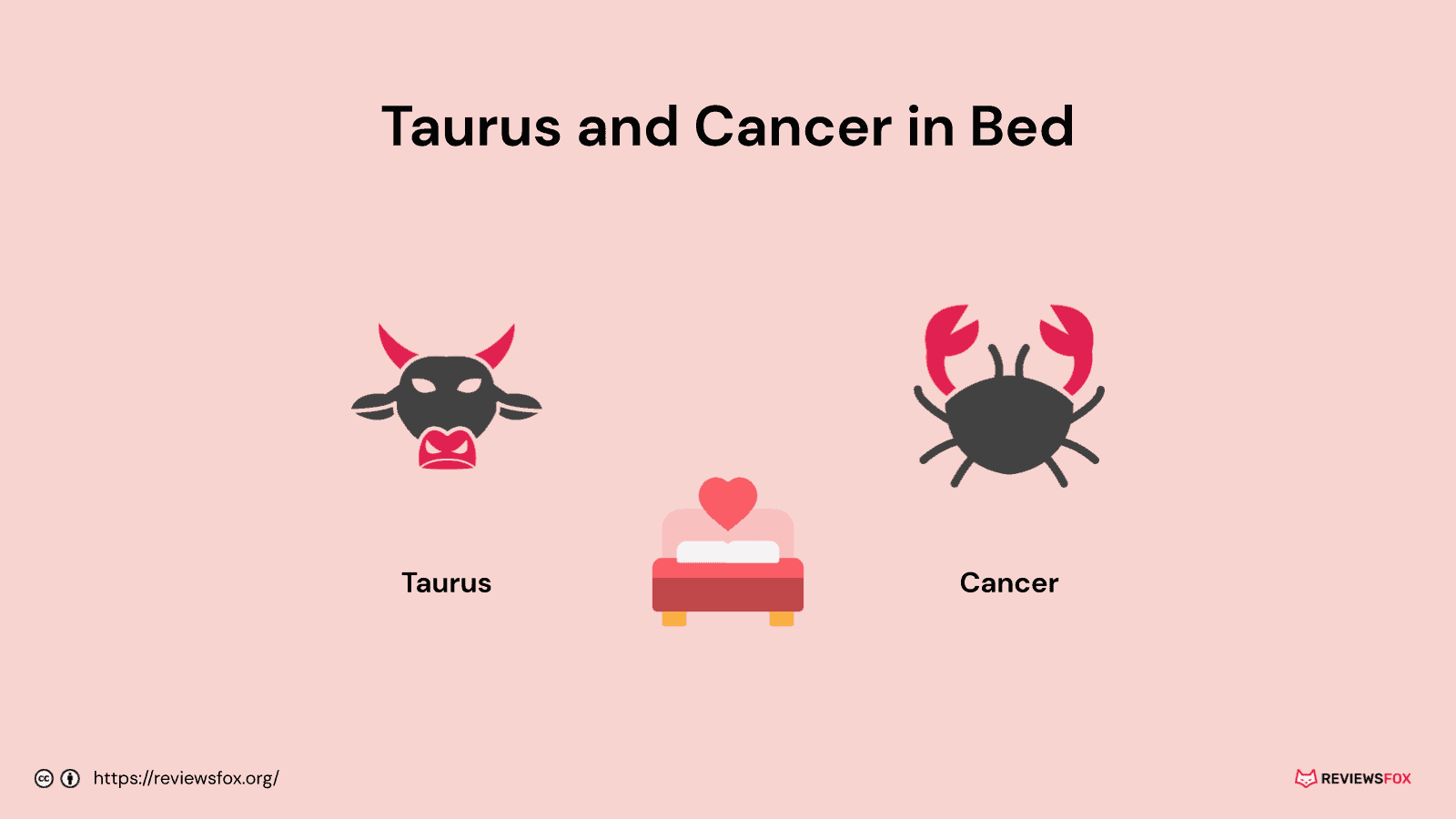 Taurus and Cancer in bed