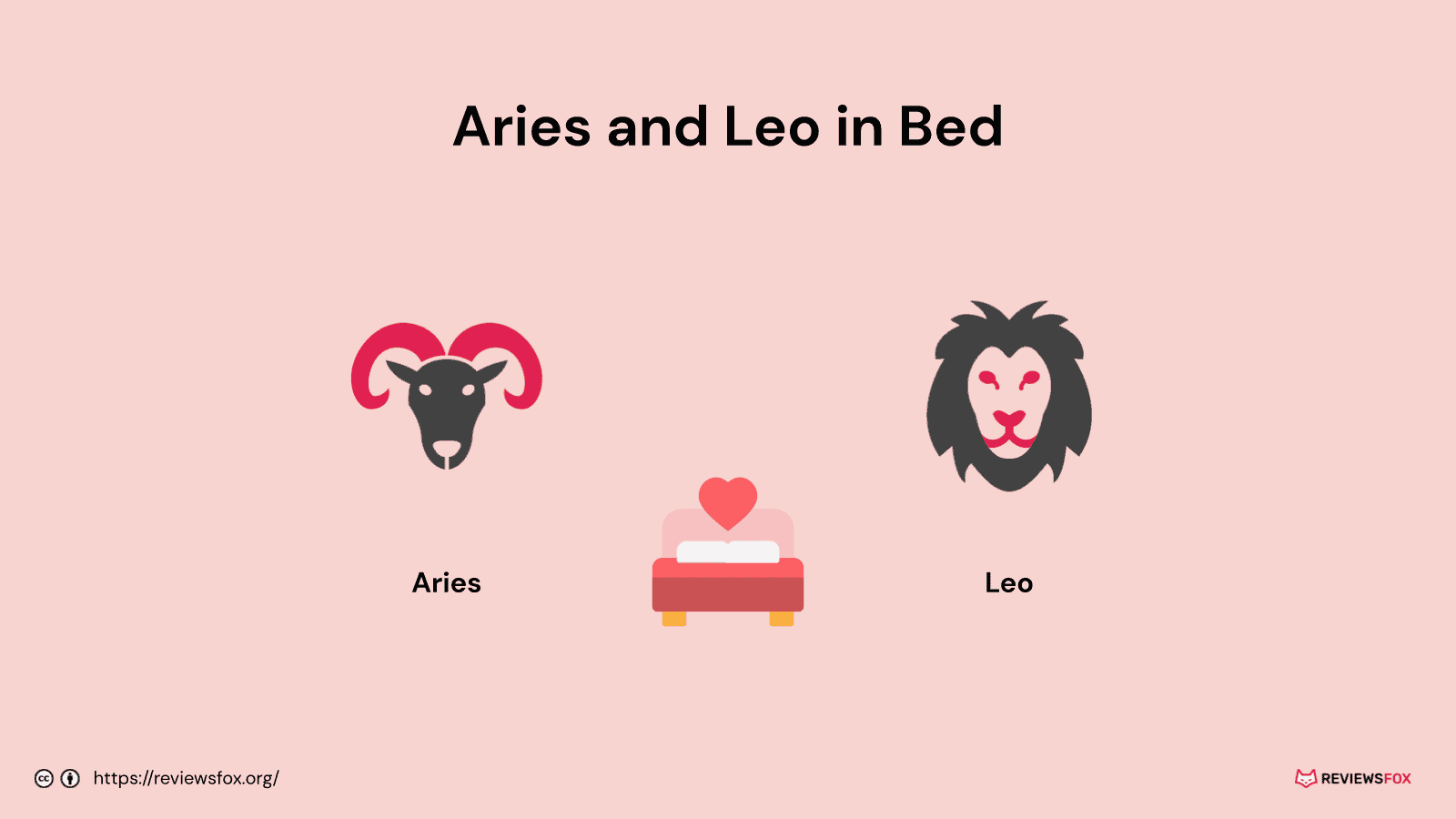 Aries and Leo in bed