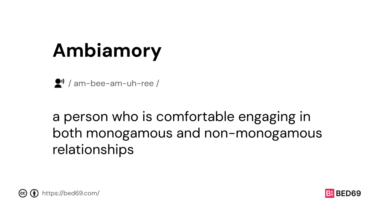 Ambiamory - Word Definition