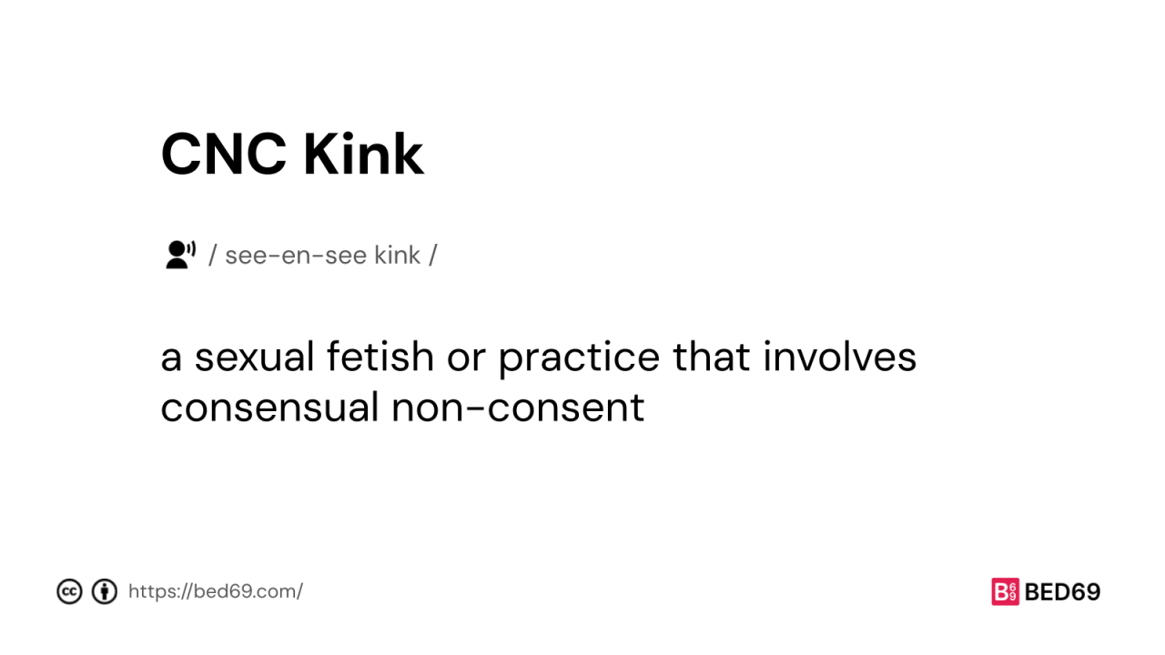 CNC Kink - Word Definition