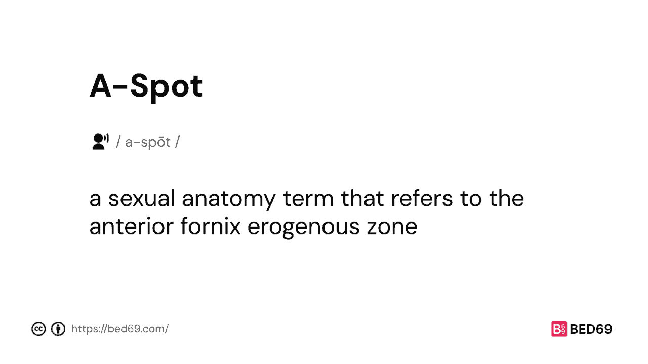 A-Spot - Word Definition