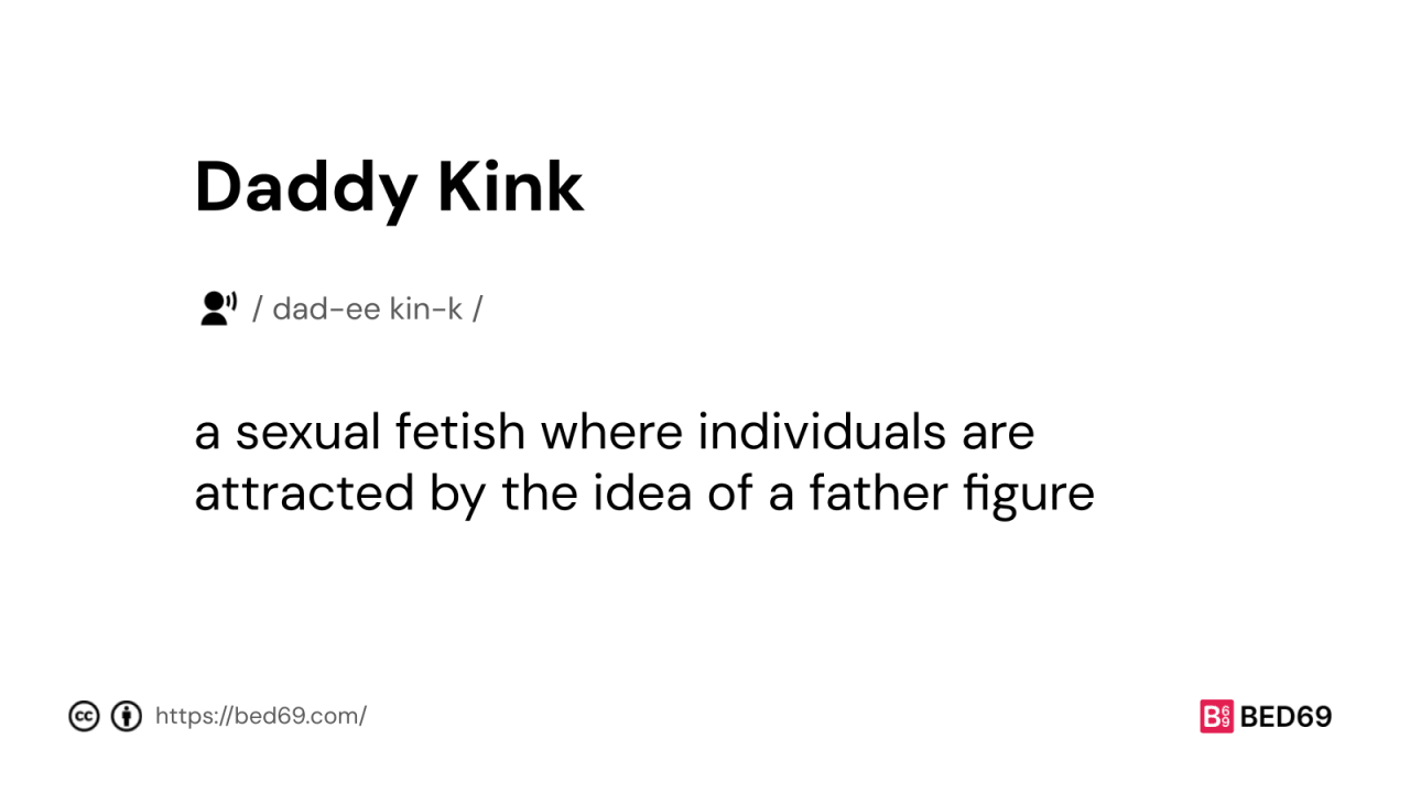 Daddy Kink - Word Definition