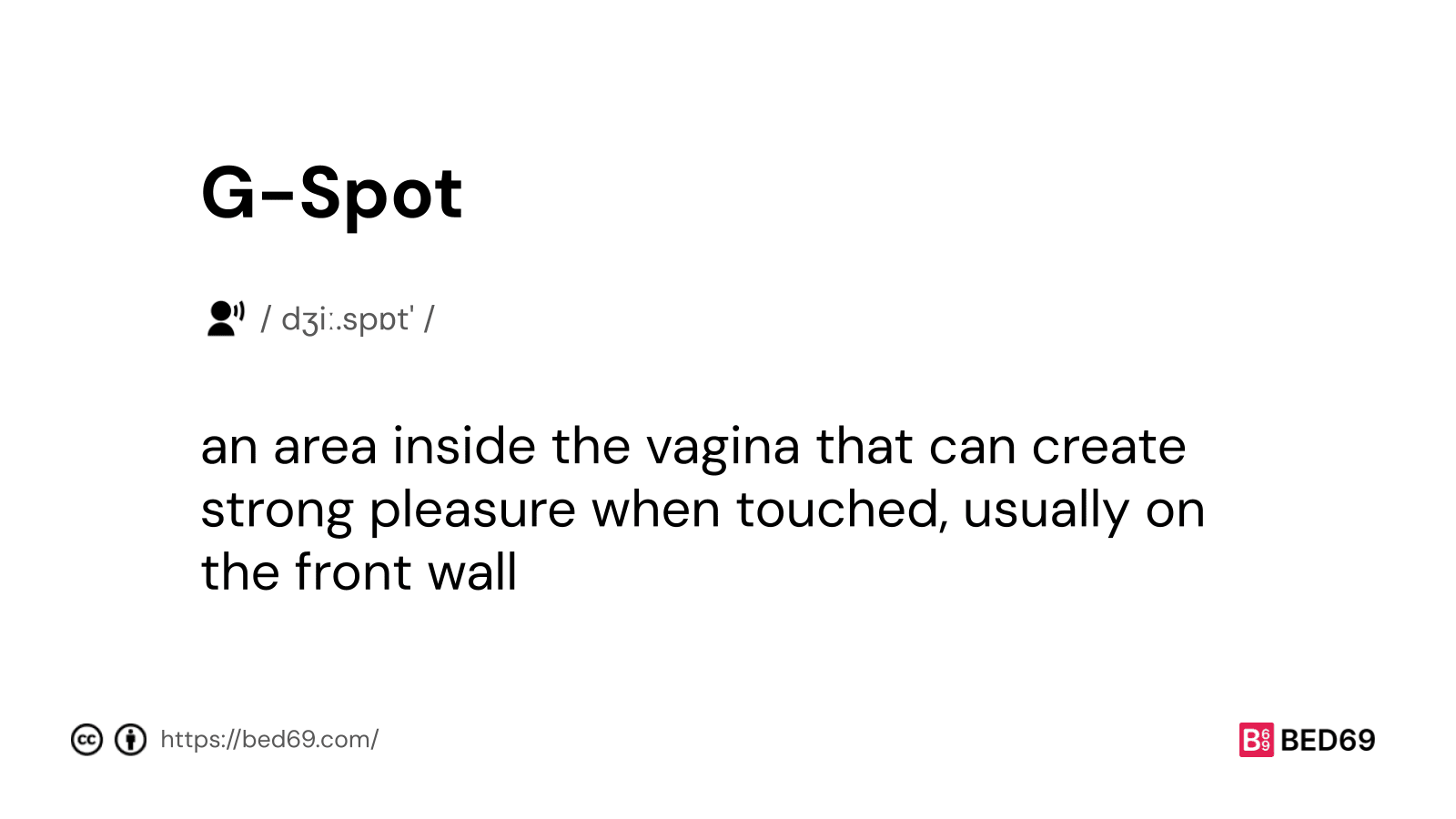 G-Spot - Word Definition